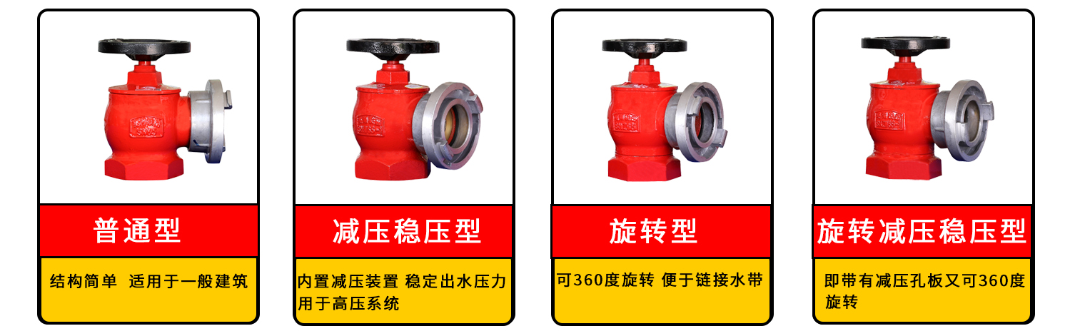 室内消火栓4种类别6.1.jpg 室内消火栓4种类别6.1.jpg